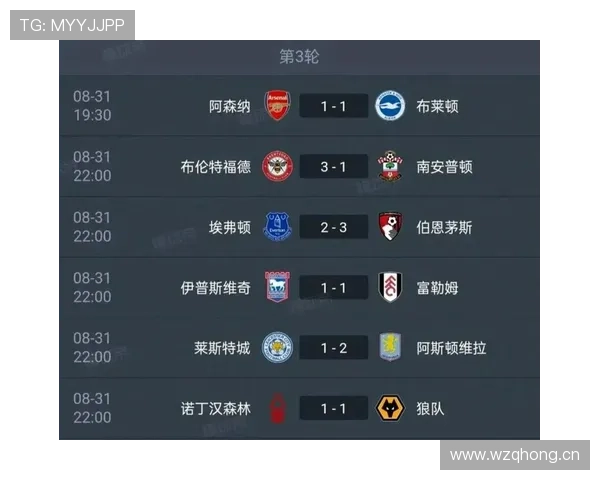 曼城阵容老化问题逐步反映,对球队赛季稳定性带来考验 曼城阵容老化问题逐步反映,对球队赛季稳定性带来考验