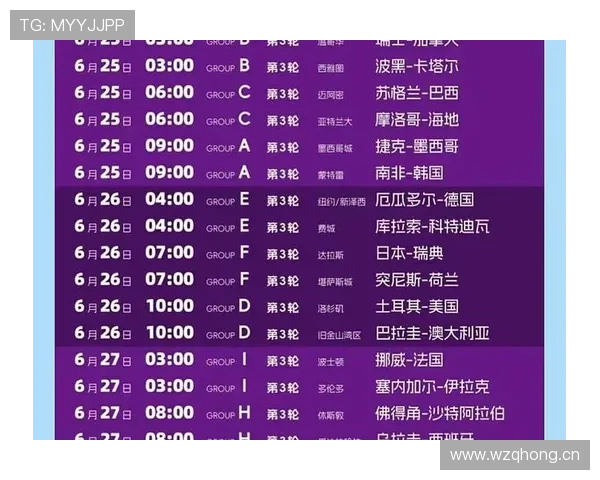 土耳其冲击2026美加墨世界杯:出线前景与阵容预测分析 土耳其冲击2026美加墨世界杯:出线前景与阵容预测分析